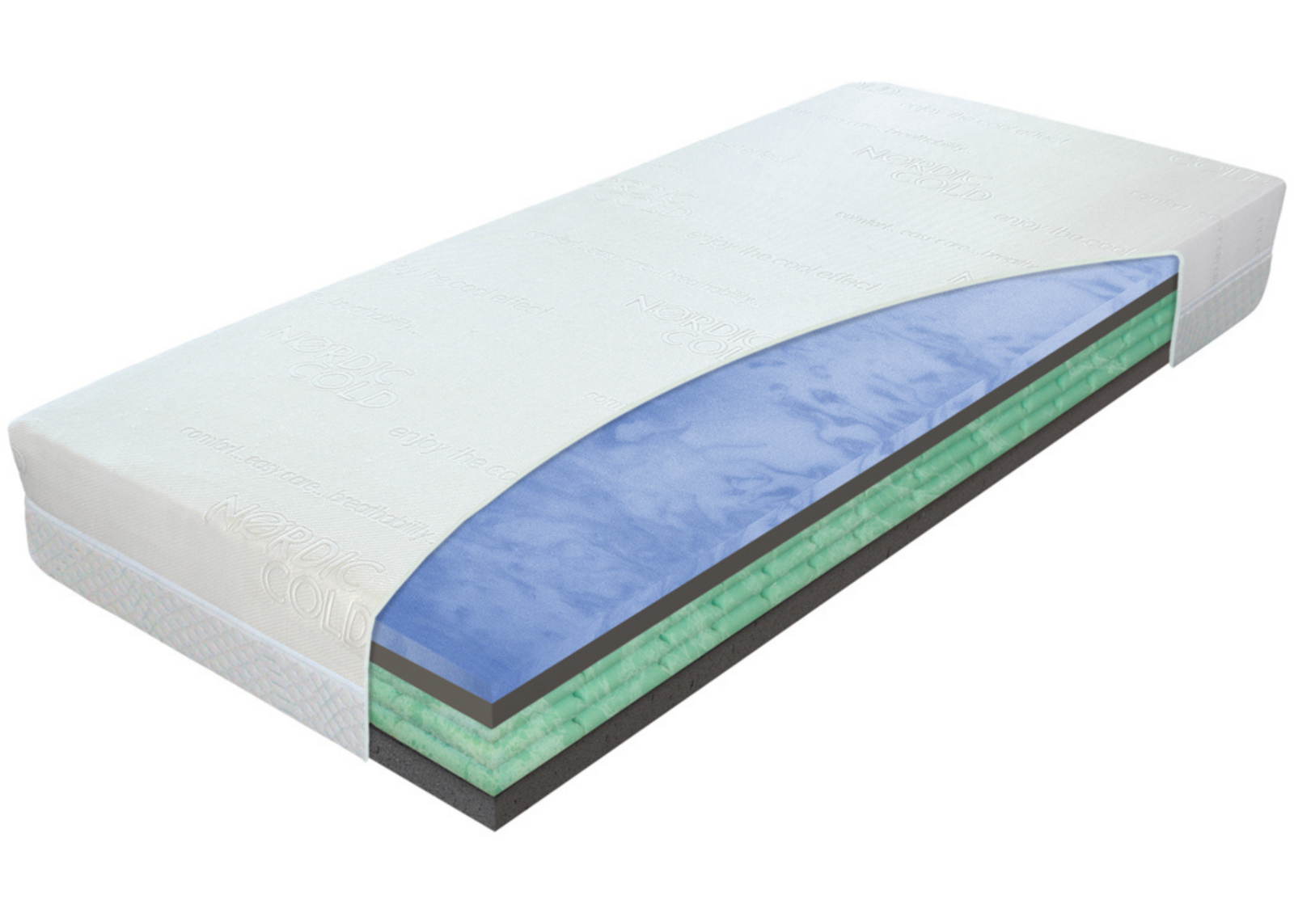 Airspring Biogreen
