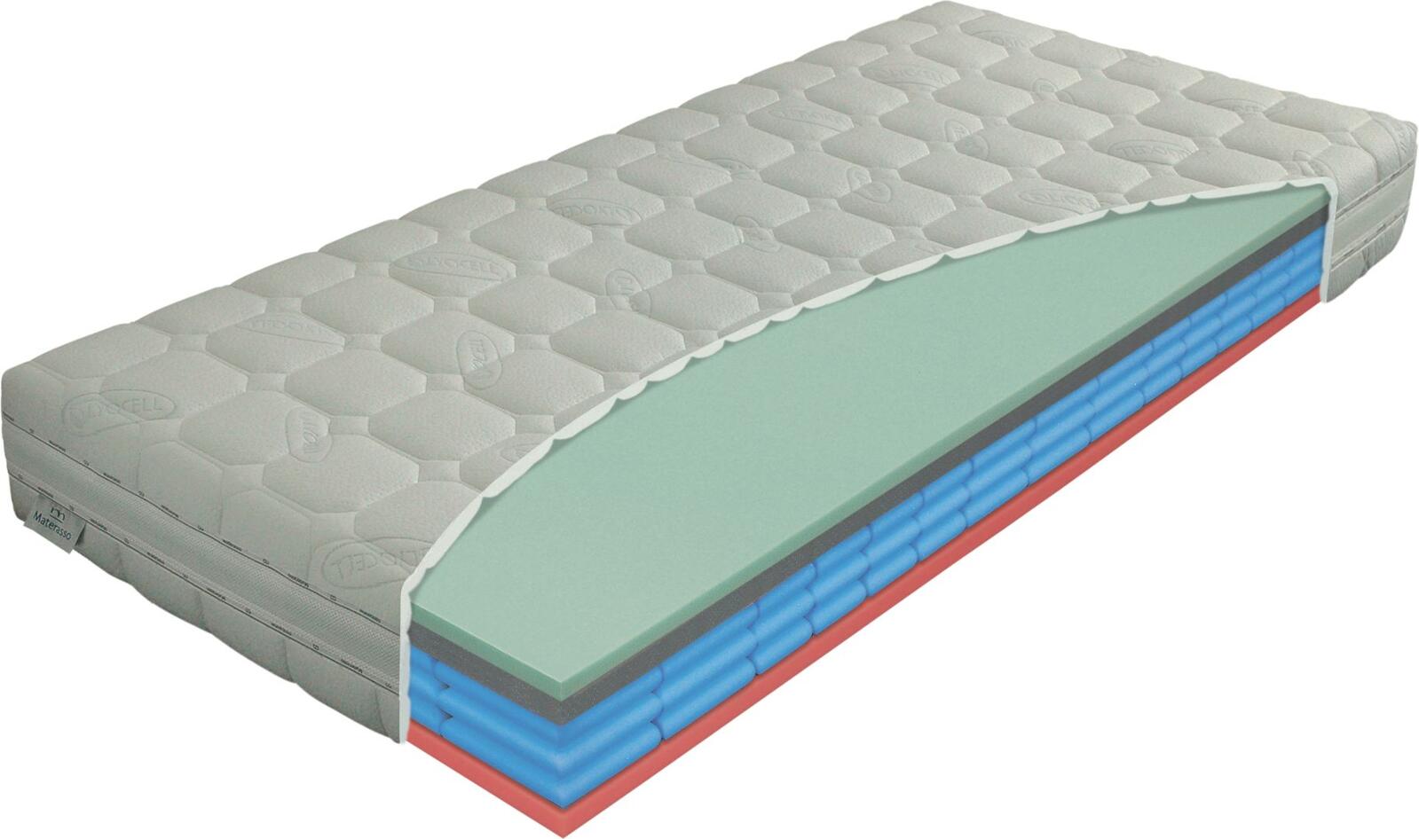 Airspring Polargel