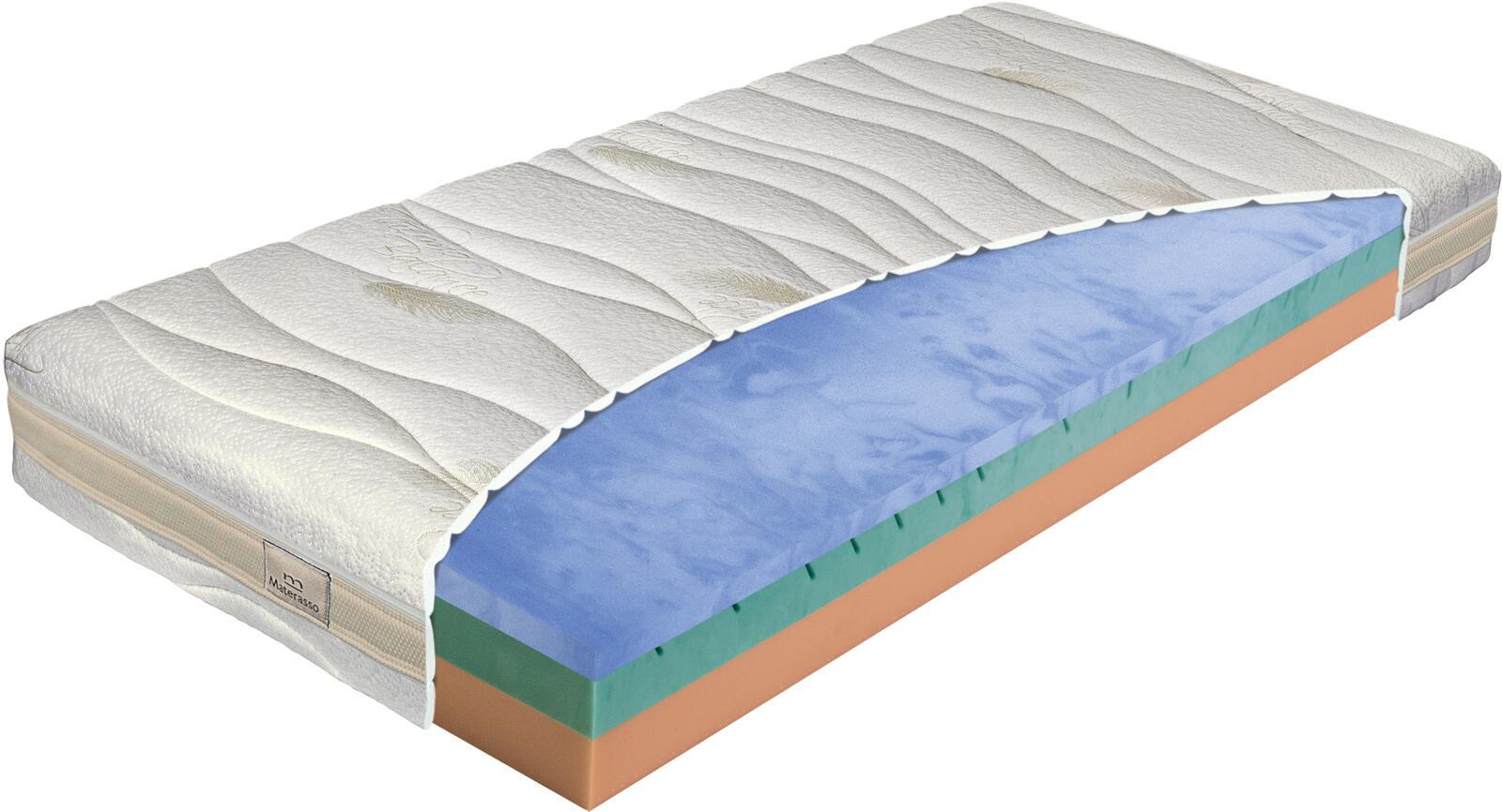 Biogreen Stretch