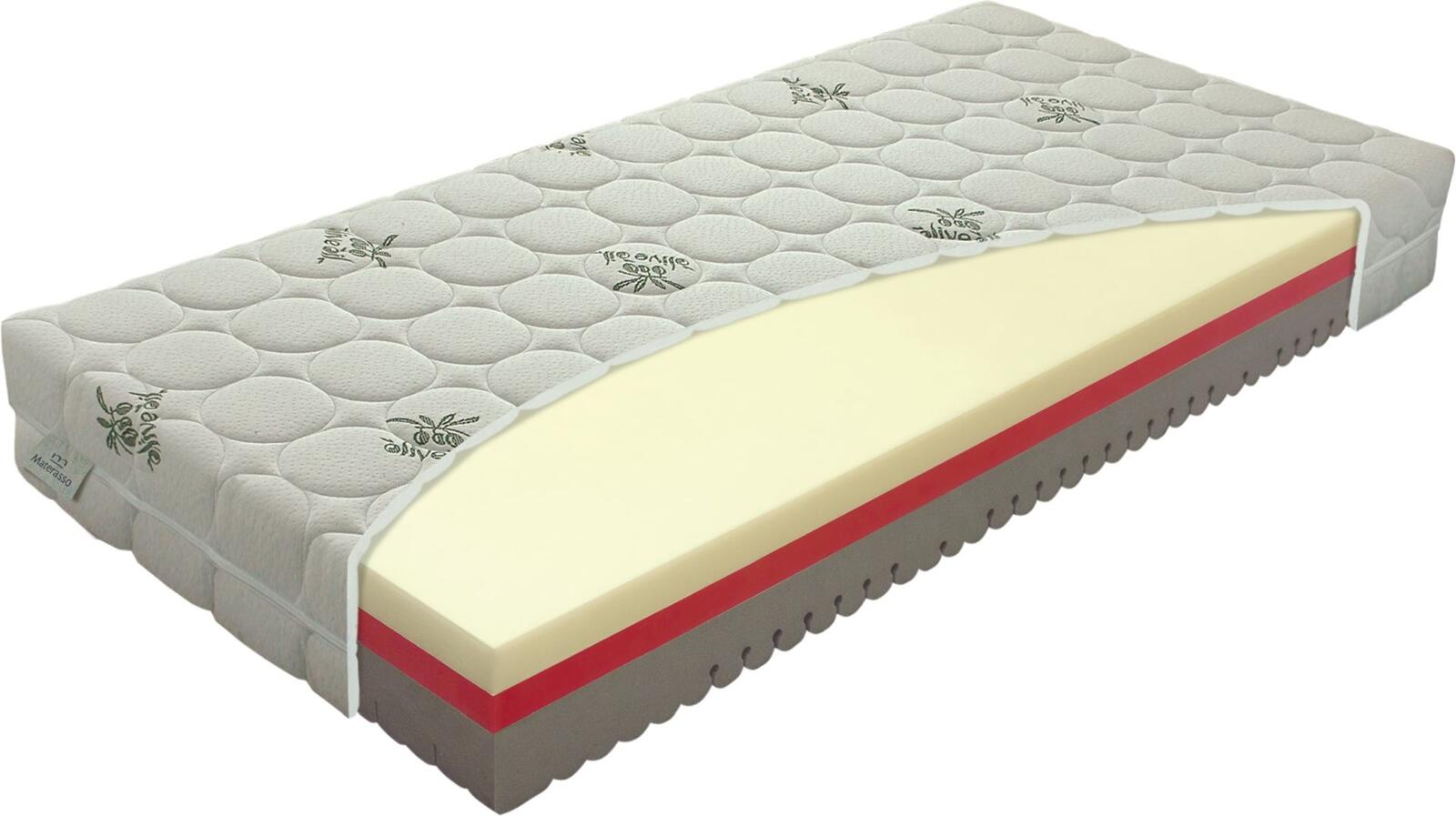 Comfort Antibacterial